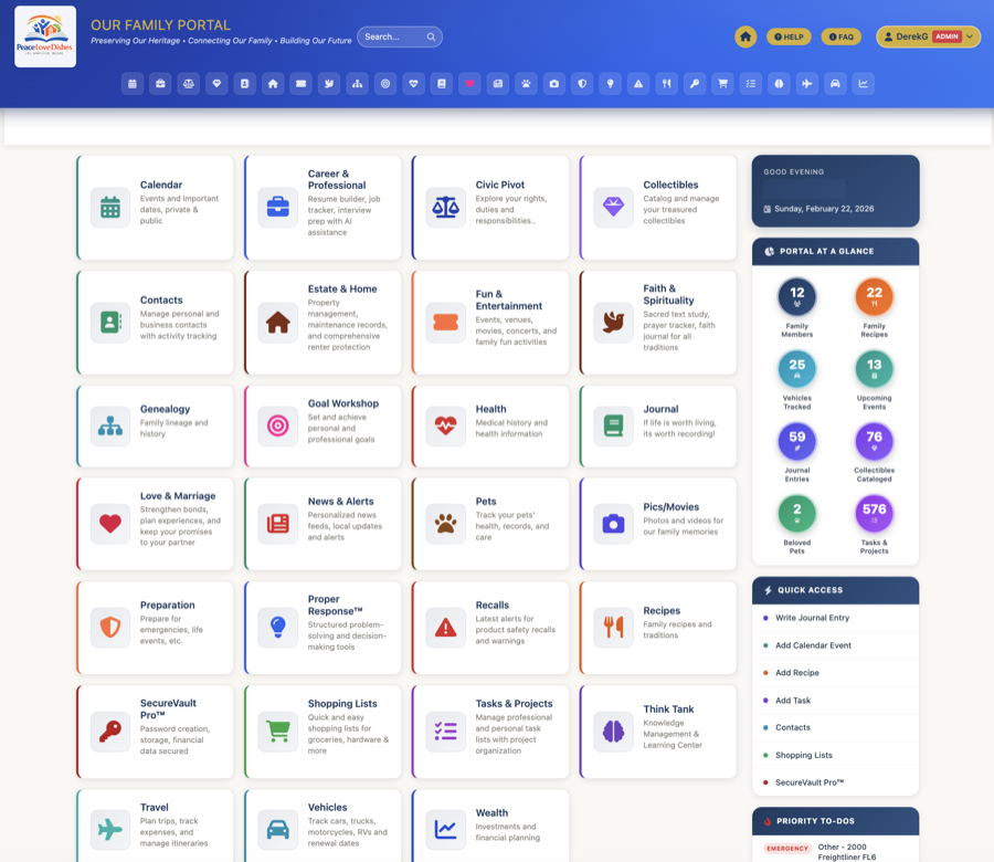 Full Dashboard View screenshot