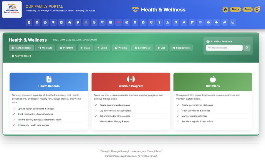 Health & Wellness – Track vitals, workouts & goals | PeaceLoveDishes family portal