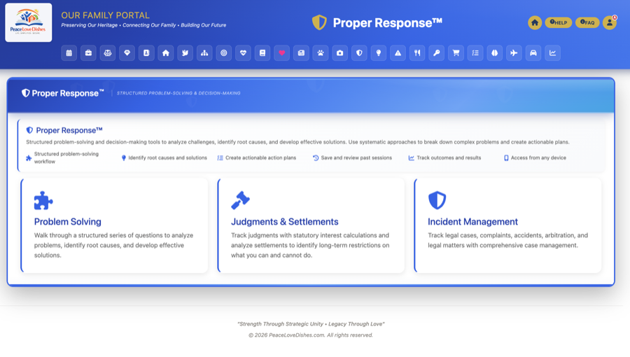 ProperResponse™ screenshot