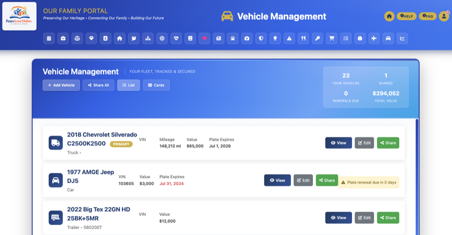 Vehicle Tracker – Maintenance & service history | PeaceLoveDishes family portal